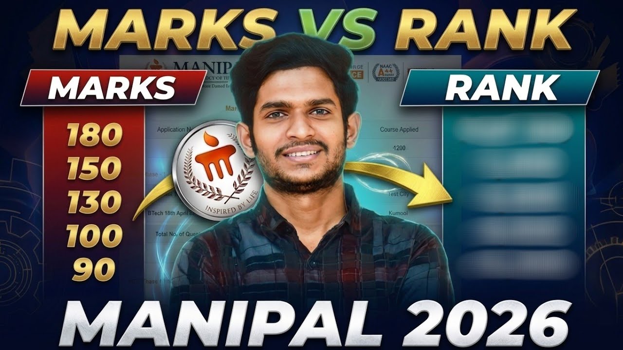 Manipal Marks vs Rank 2026 | Board + MET Marks =  Rank