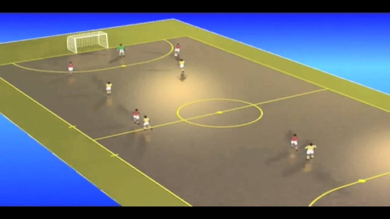 Rotazione 3-1