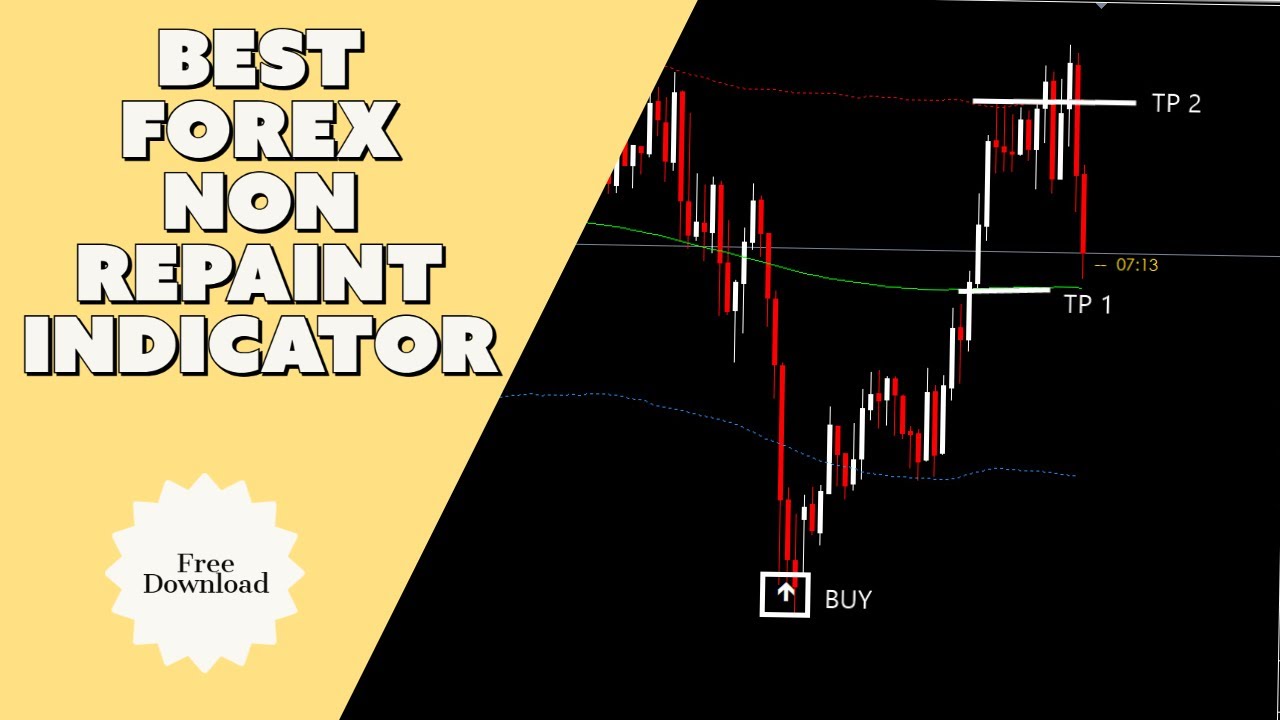 Best Forex Non Repaint Indicator| Forex Trading| Attached With Metatrader 4| Free Download 2021🔥🔥🔥