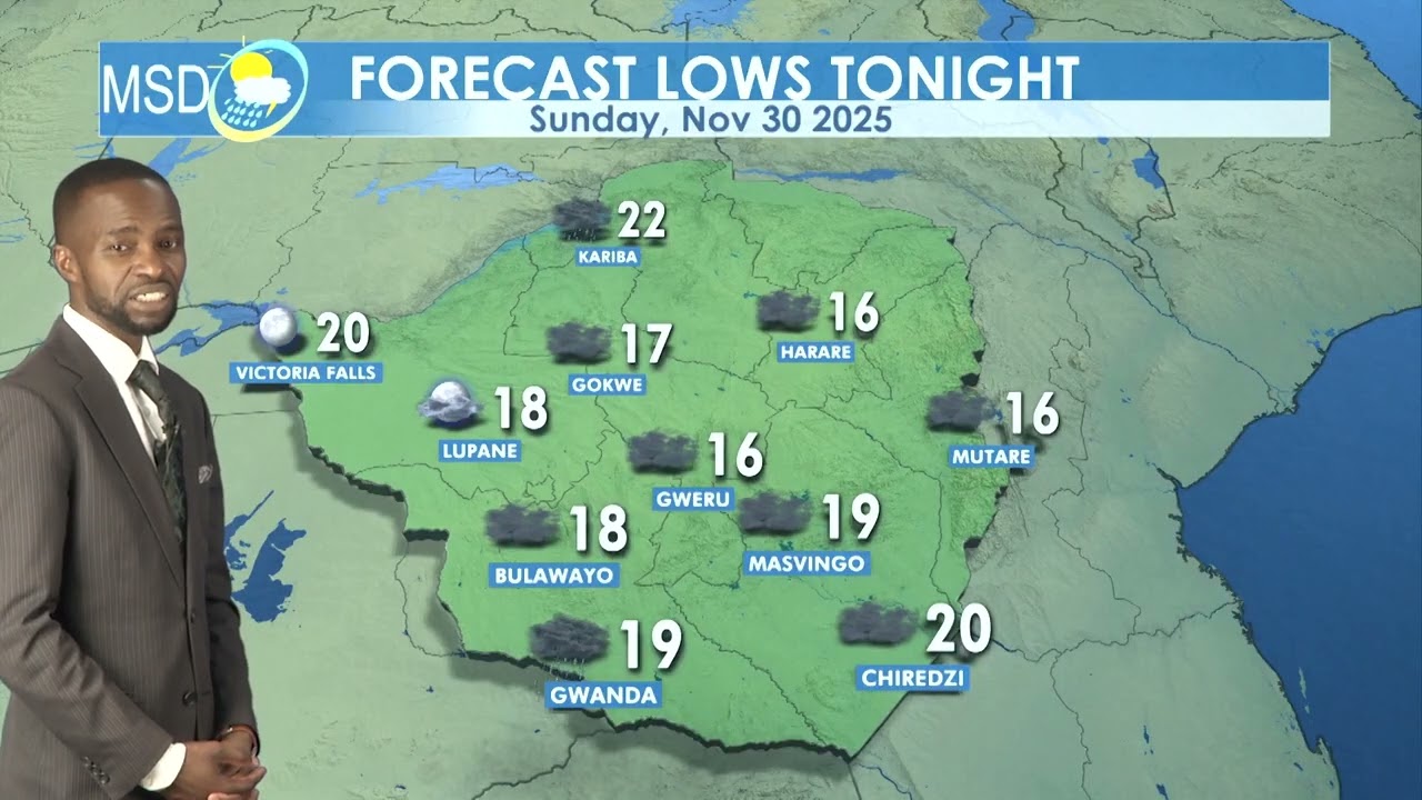 Weather Report and Forecast