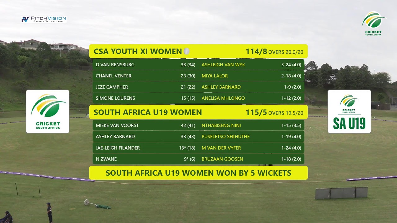 South Africa U19 Women vs CSA Youth XI Women - Final - U19 Women Tri-Series