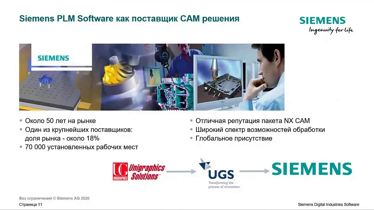 Вебинар Turn Mill NXCAM NSLabs Siemens 04 06 20