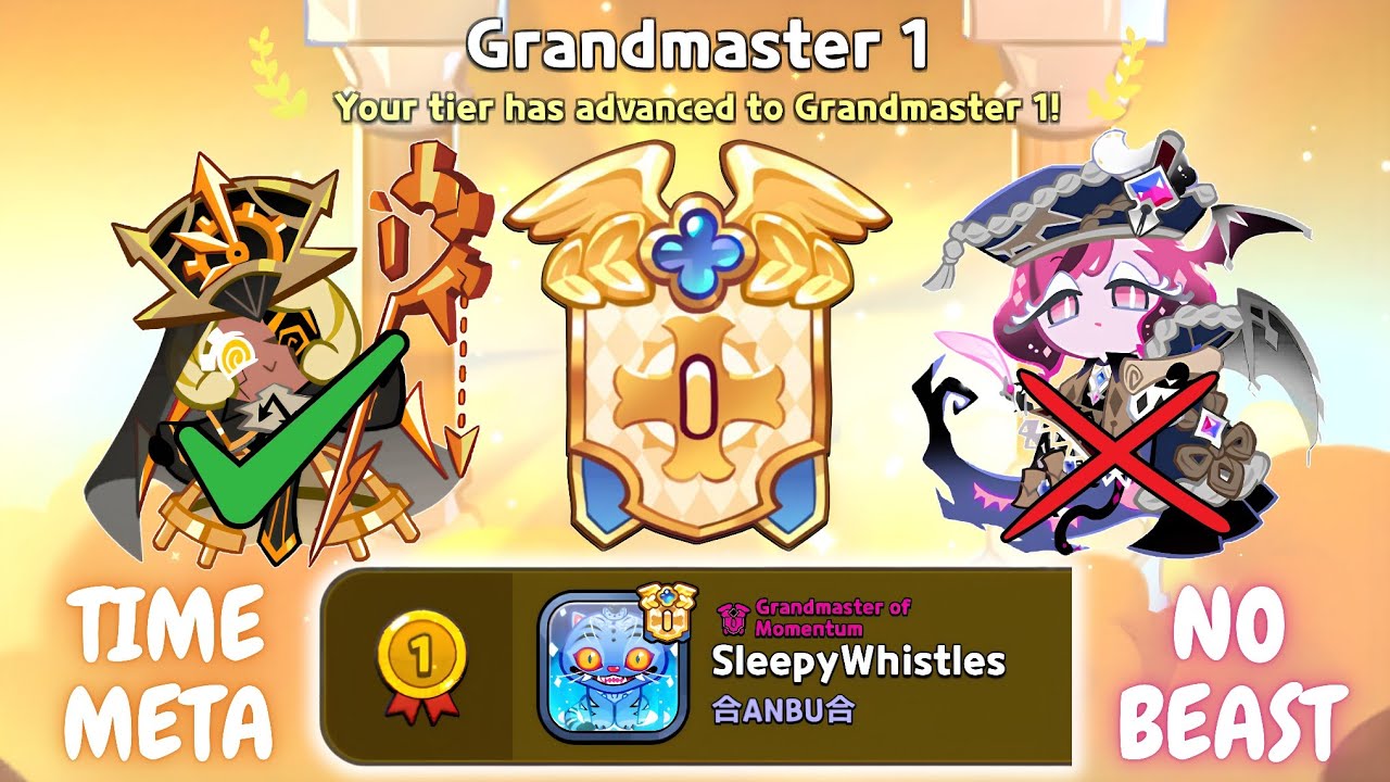 TOP 1 TIMEKEEPER META TEAM ⏳ The BEST Arena Grandmaster 1 Guide