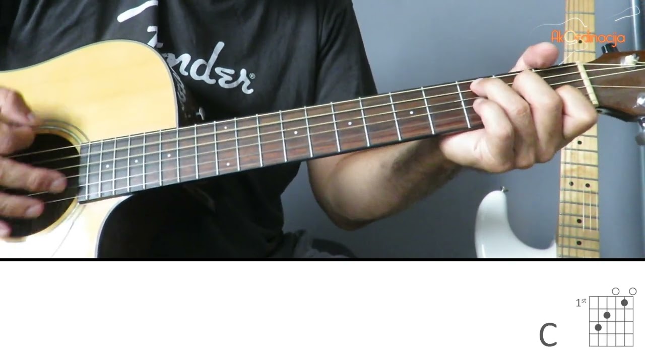 Laufer - Budi moja voda (guitar cover by AkOrdinacija)