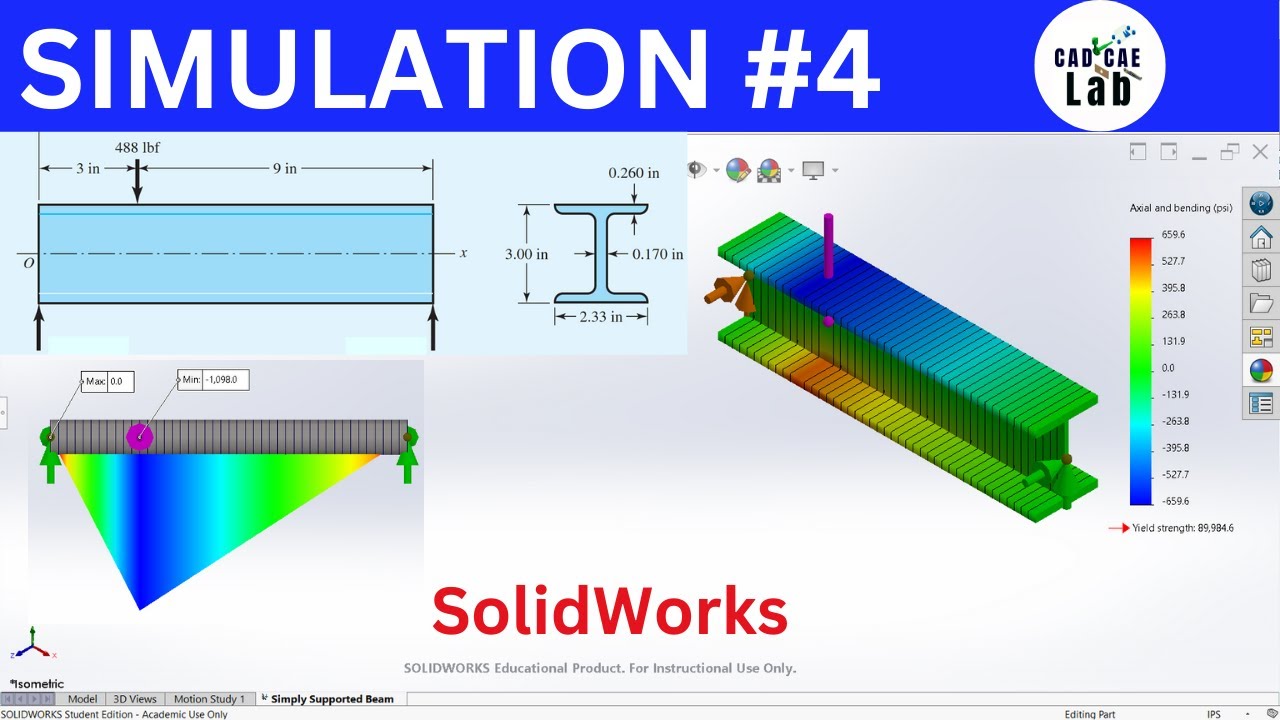 Simply Supported Beam | Shear & Moment Diagram | Bending | SolidWorks Simulation for Beginners |