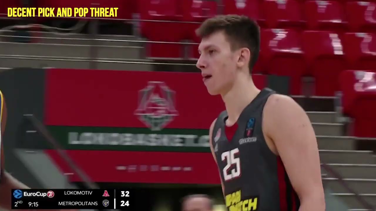 Andrei Martiuk / Andrey Martyuk / Андрей Мартюк - Scouting report