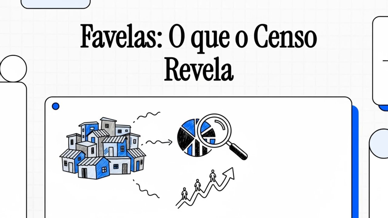 Favelas no Brasil: Como Surgiram: A História que o Censo Revela #geografia #aulatech2025 