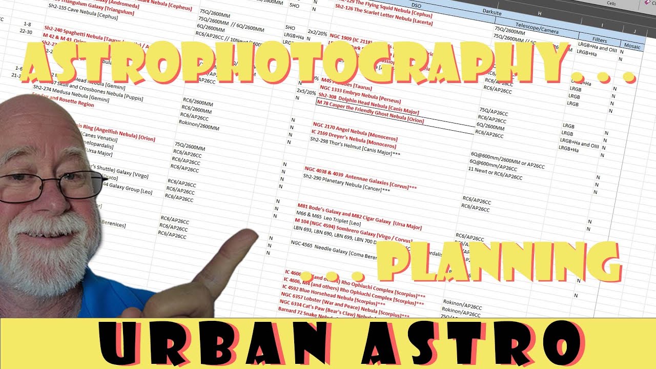 Astrophotography Planning. . . What to Shoot!