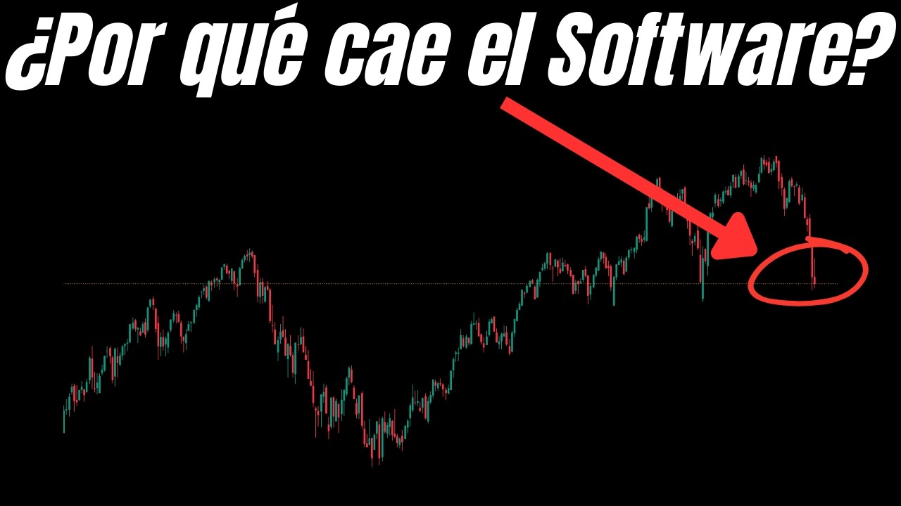 No es solo IA: Lo que REALMENTE SACUDE a WALL STREET | 12-02-2026