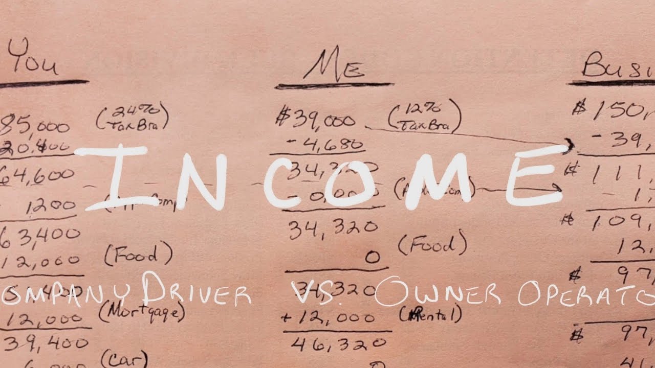 K10.  Company Driver vs Owner Operator