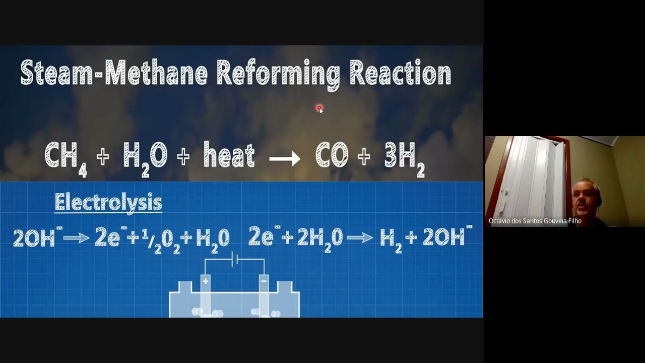 Aula 8.1. Processos de Produção de Hidrogênio  Reforma a vapor e eletrólise. H2 marrom, cinza verde.