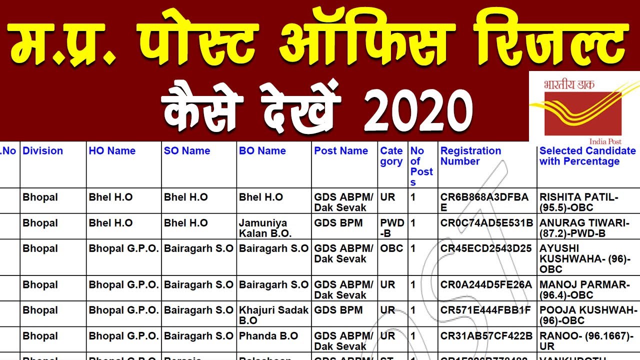 mp post office result 2020 | MP GDS post office merti list PDF 2020 : mp post office result cut off