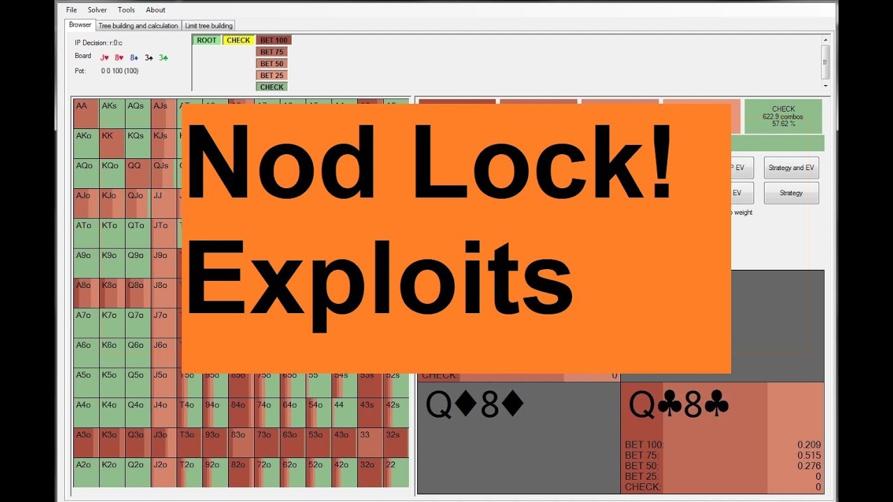 Como fazer Nod Lock no piosolver ! Maneira certa de estudar com o piosolver! Se adapte ao seu field!