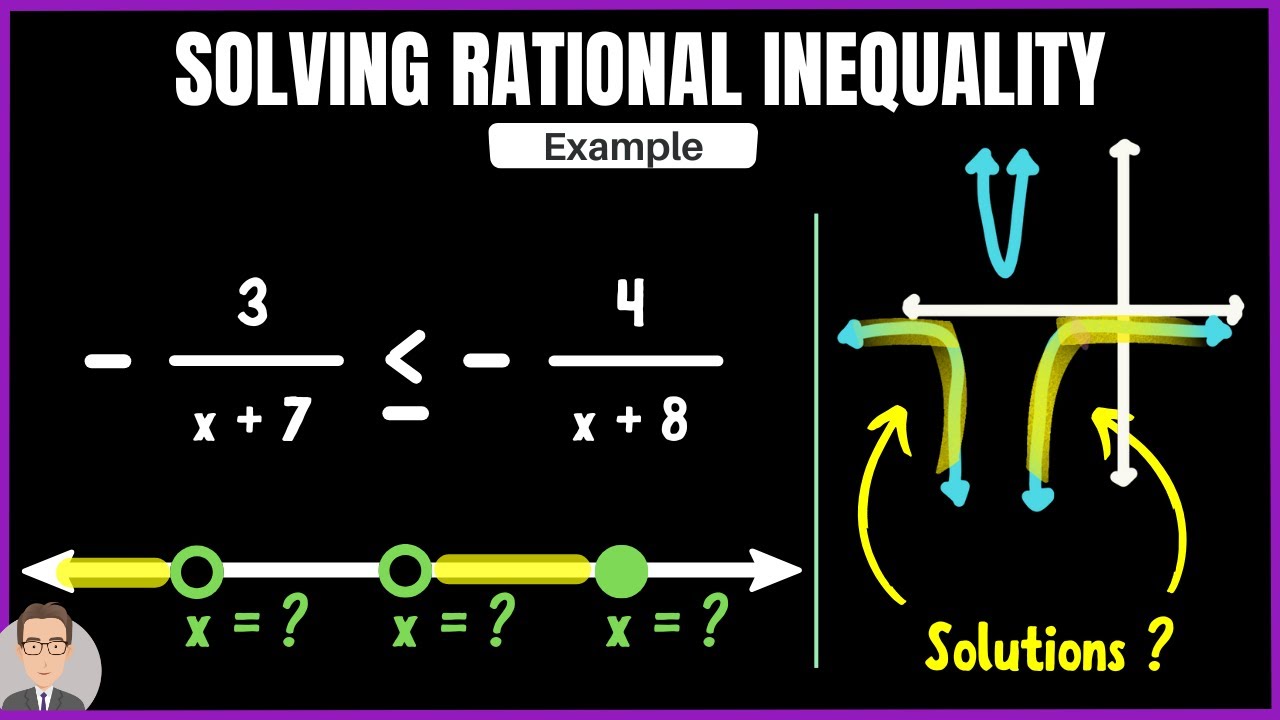 Rational Inequalities - Solving A Challenging Problem ( Master Pre Calculus)