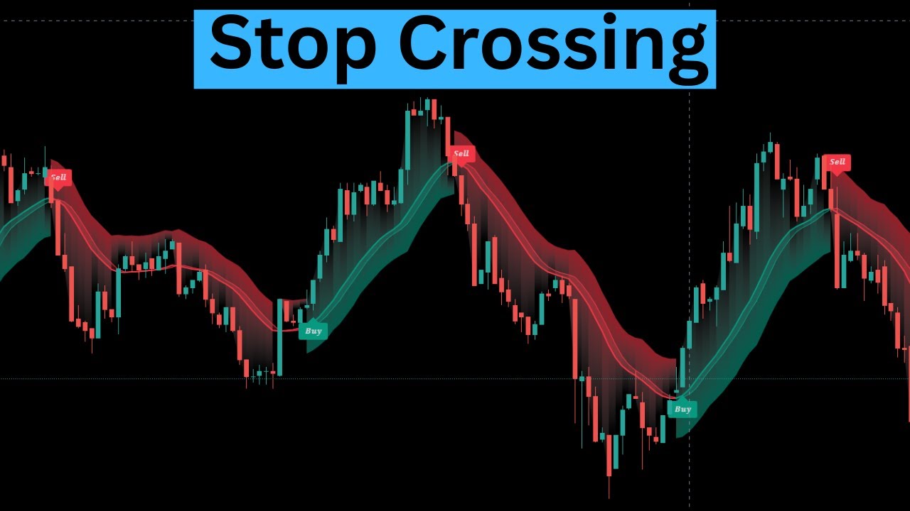 86% Win Rate Market Smart Money Flow Cloud || Stop using basic indicators