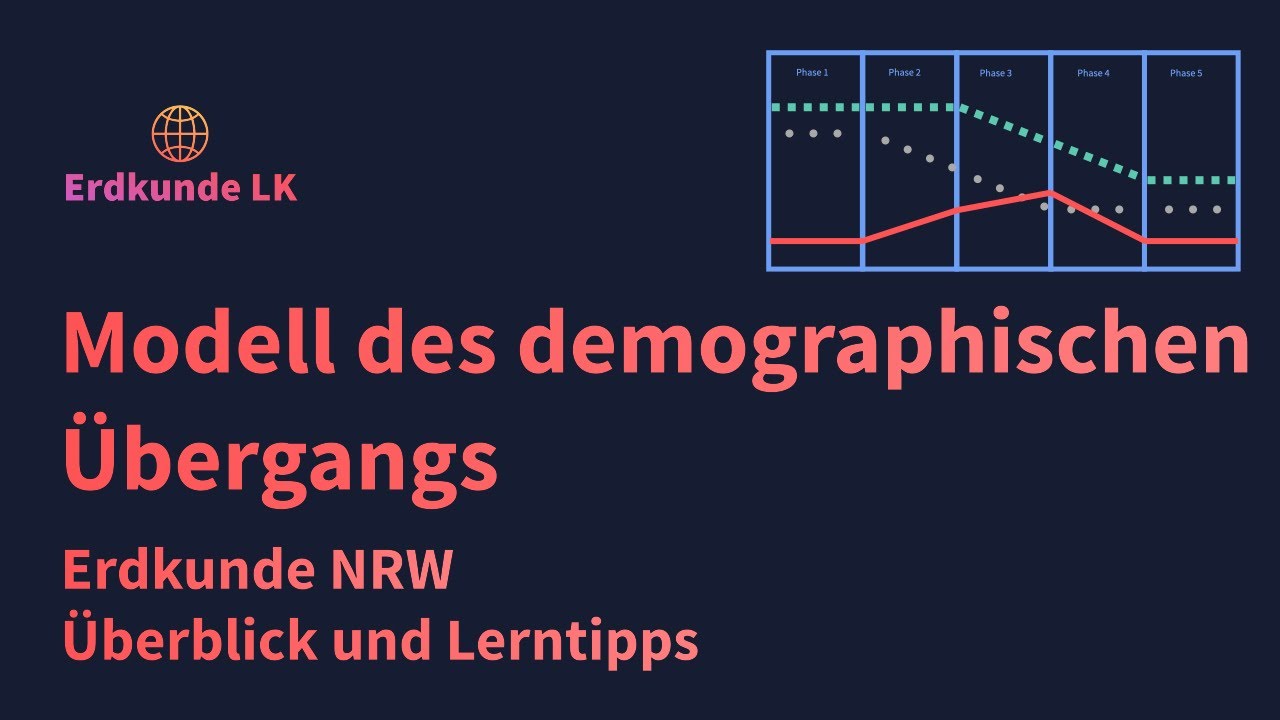 Modell des demographischen Übergangs - Erdkunde - Geographie