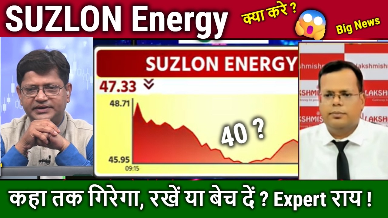 SUZLON Energy latest news,Hold or Sell ? Analysis/suzlon energy share target,results/Fall Reason ?