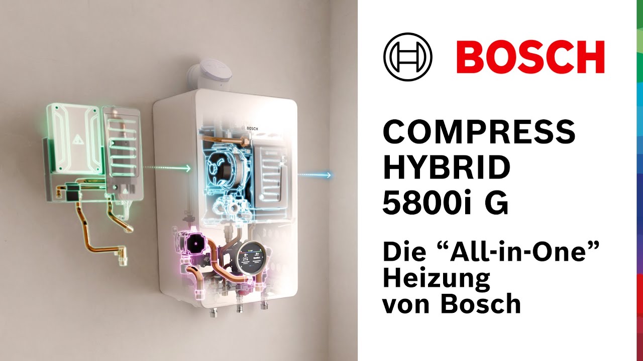 Compress Hybrid 5800iG | Die flexible All-in-One Heizung von Bosch