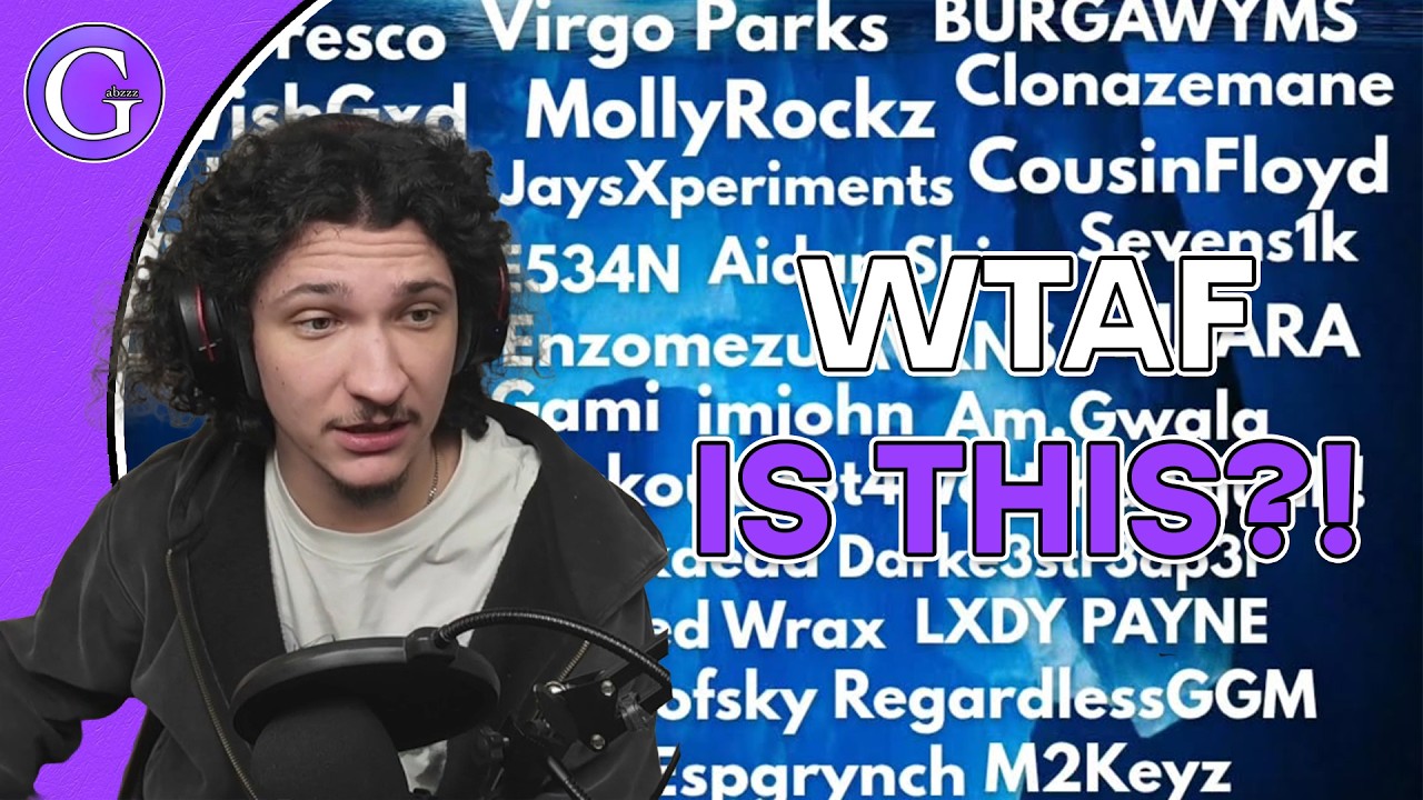 Gabzzz RANTS About The Media Landscape In The Toronto Underground Scene