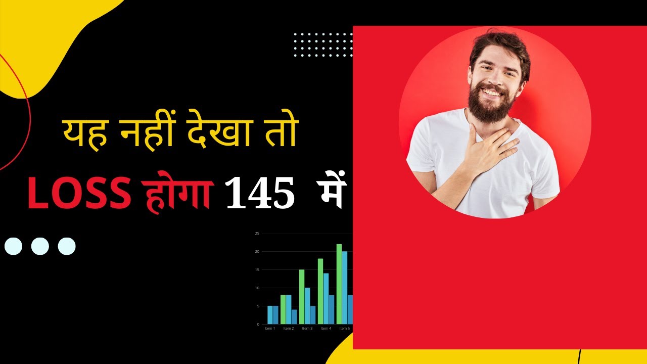 यह नहीं देखा तो  LOSS होगा 145 STRATEGY  में||BAAP OF CHART