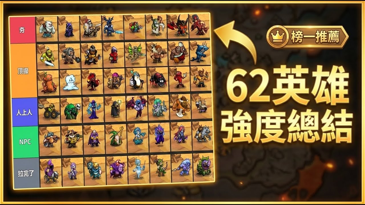 《選技大亂鬥》全網首發，2026新版本，英雄強度排行！ || Skill Legends Royale