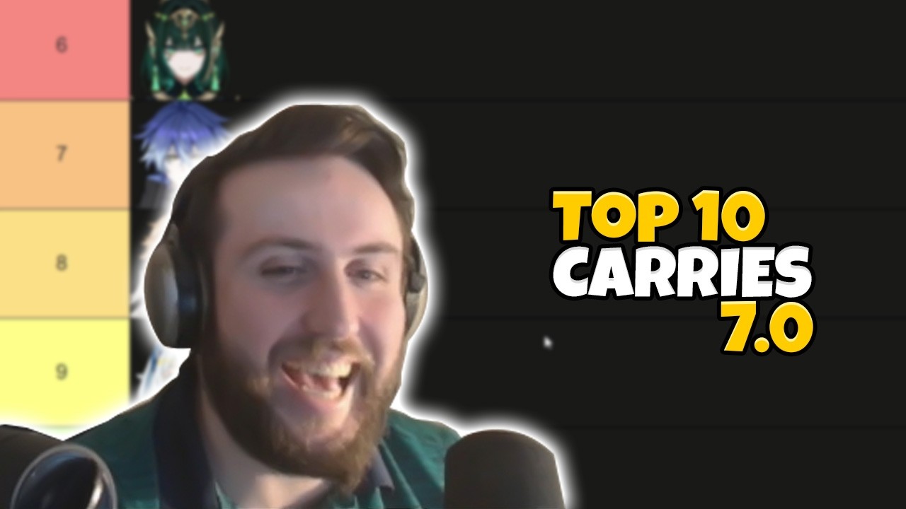 Top 10 Best Carry Characters in Genshin Impact 7.0