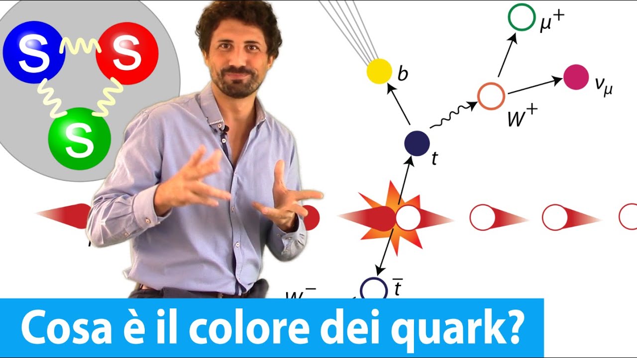 Come sappiamo che i QUARK hanno 3 COLORI e come cambiano colore ?
