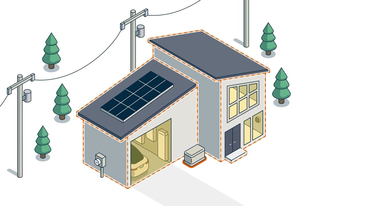 Generac PWRcell 2: How It Works