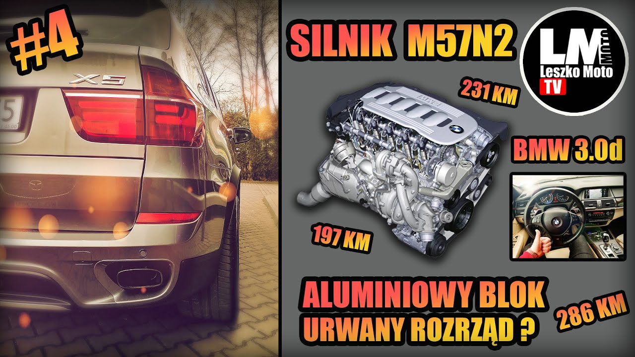 SILNIK BMW 3.0d M57N2 - ALUMINIOWY BLOK URWANY ROZRZĄD