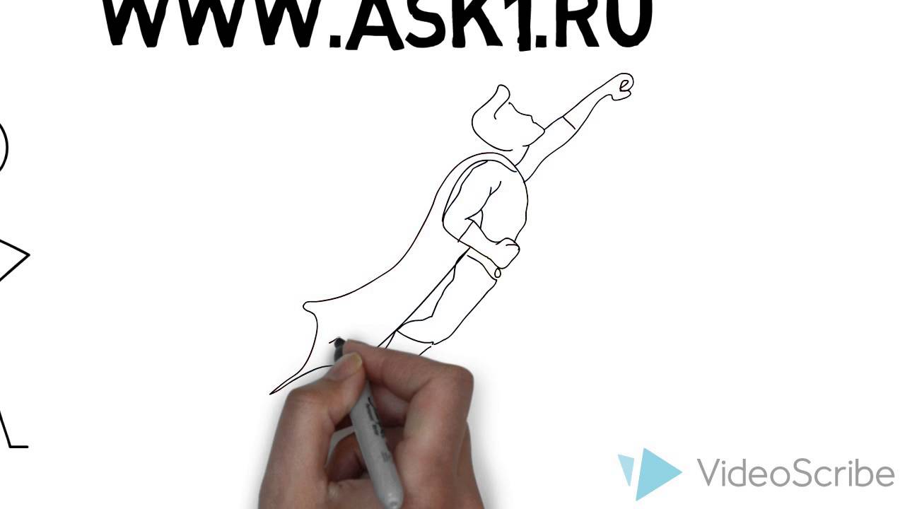 ASK1.ru - Horoscope 2016