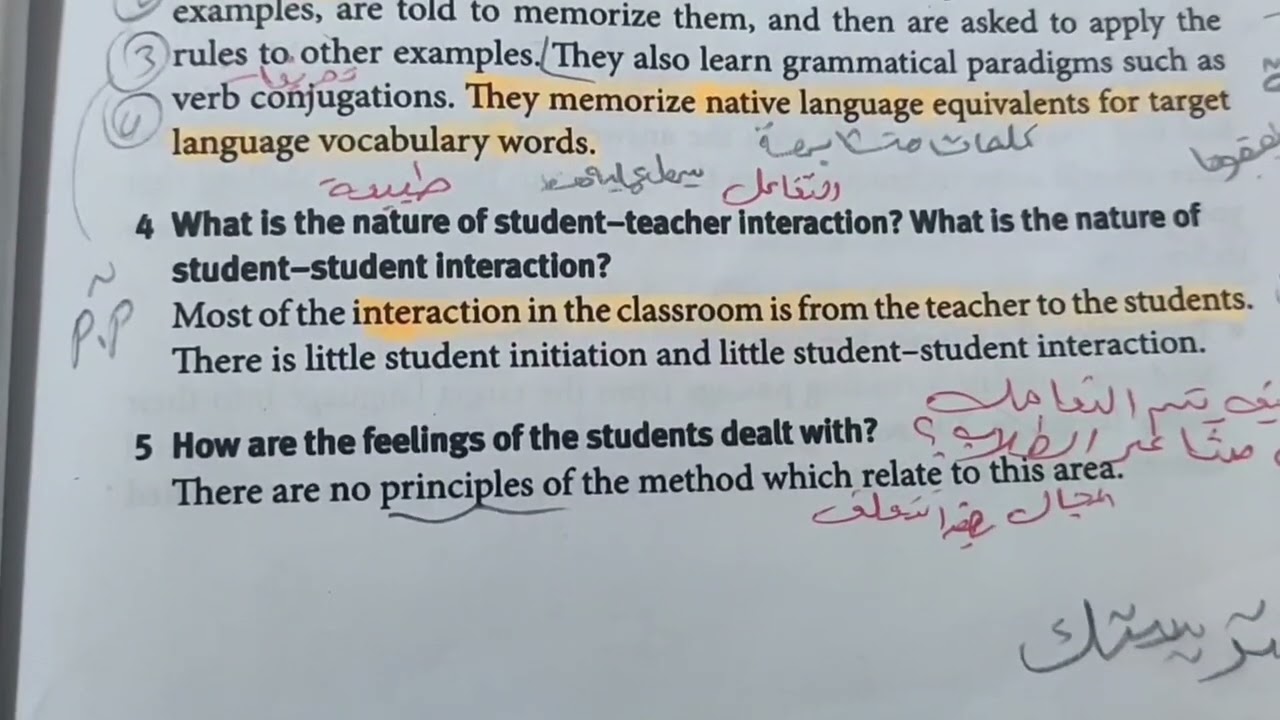 The Grammer Translation Methode... Reviewing the principles