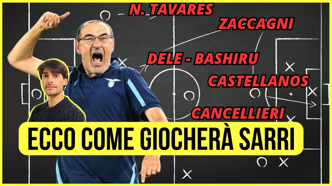ECCO LA LAZIO DI SARRI! COME GIOCHERÀ E CHI VALORIZZERÀ | Con Lavagna Tattica