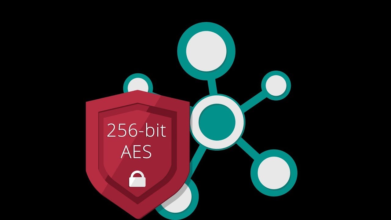 What is Advance Encryption Standard and how to implement it in C#.net Tutorial