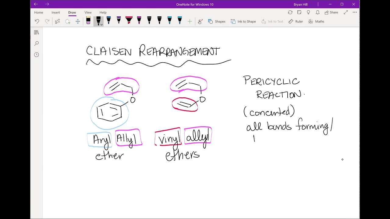 Ethers - Claisen Rearrangement