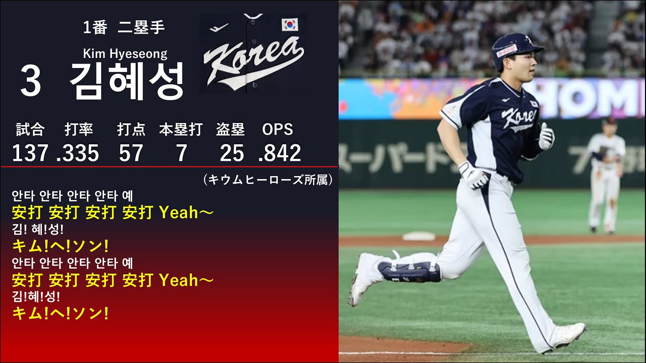 2023年アジアチャンピョンシップ決勝 韓国代表応援歌メドレー