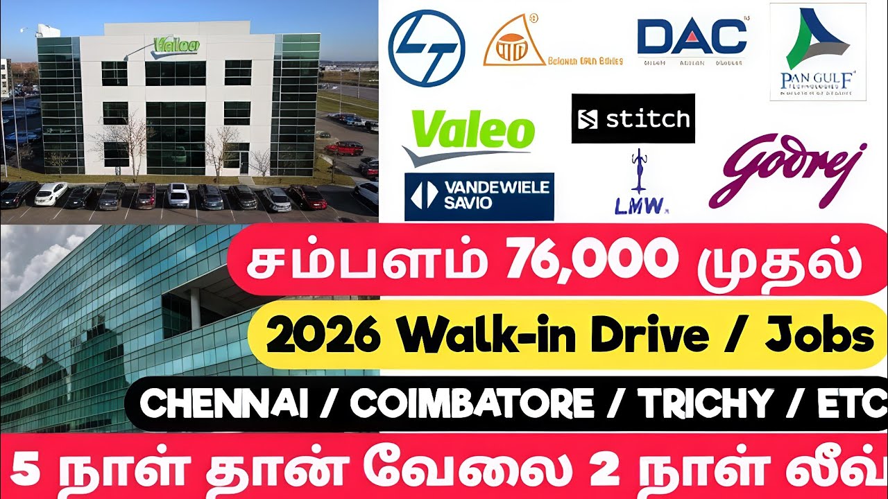 🔥 Chennai, Coimbatore & Trichy Jobs 2026 | Freshers & Experienced Hiring Tamil
