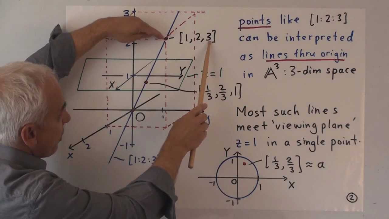 Pythagoras' theorem in Universal Hyperbolic Geometry | Universal Hyperbolic Geometry 22