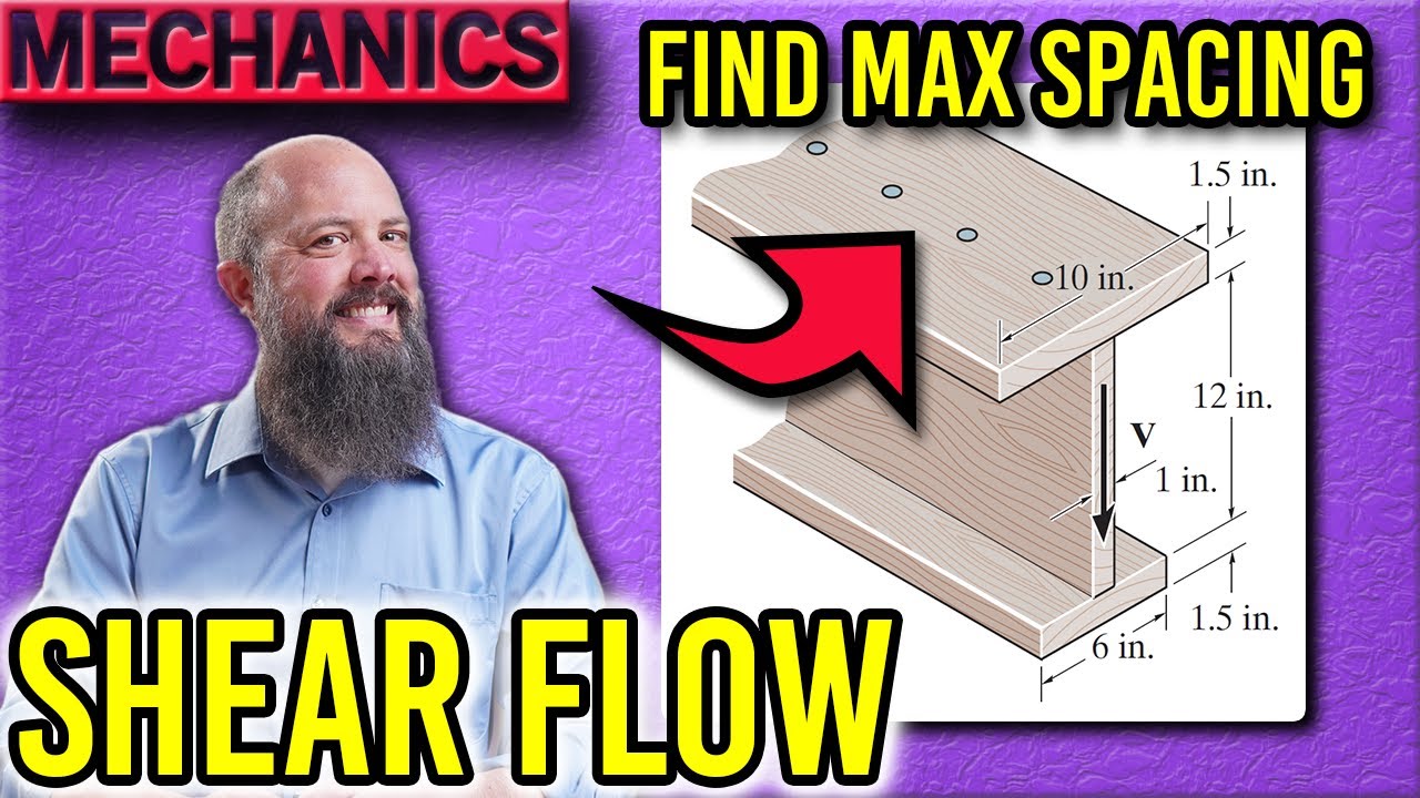 Nail Spacing Example Problem - Transverse Shear Flow in Built Up Members
