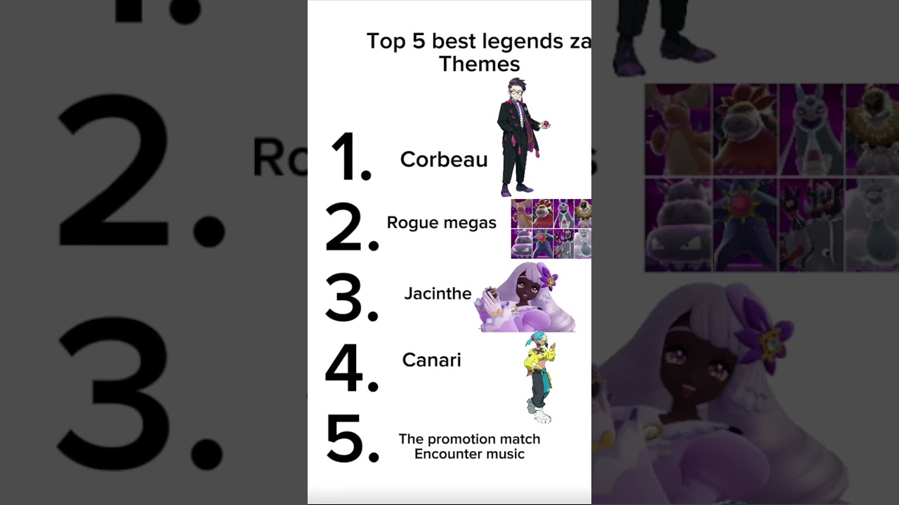 The best parts of the za ost im my opinion 
