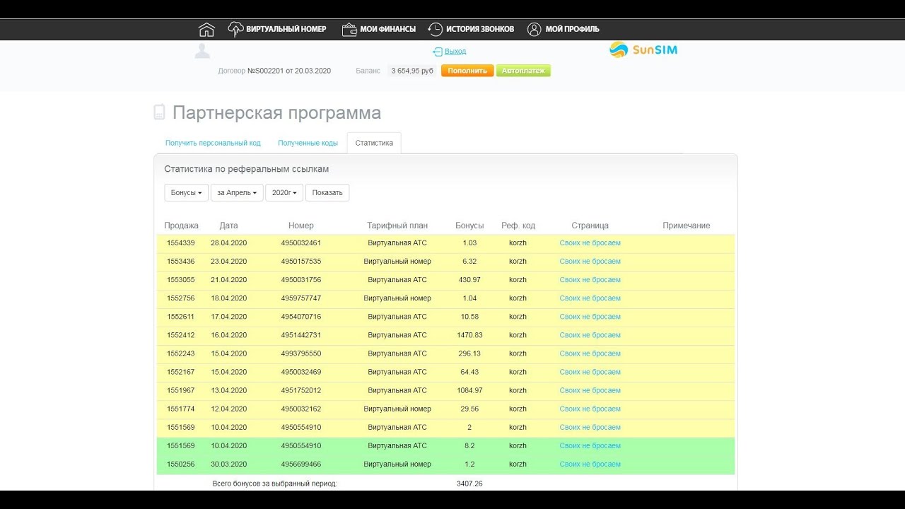 #БизнесВместе - партнерская программа оператора связи СанСим - cделай доброе дело и заработай!