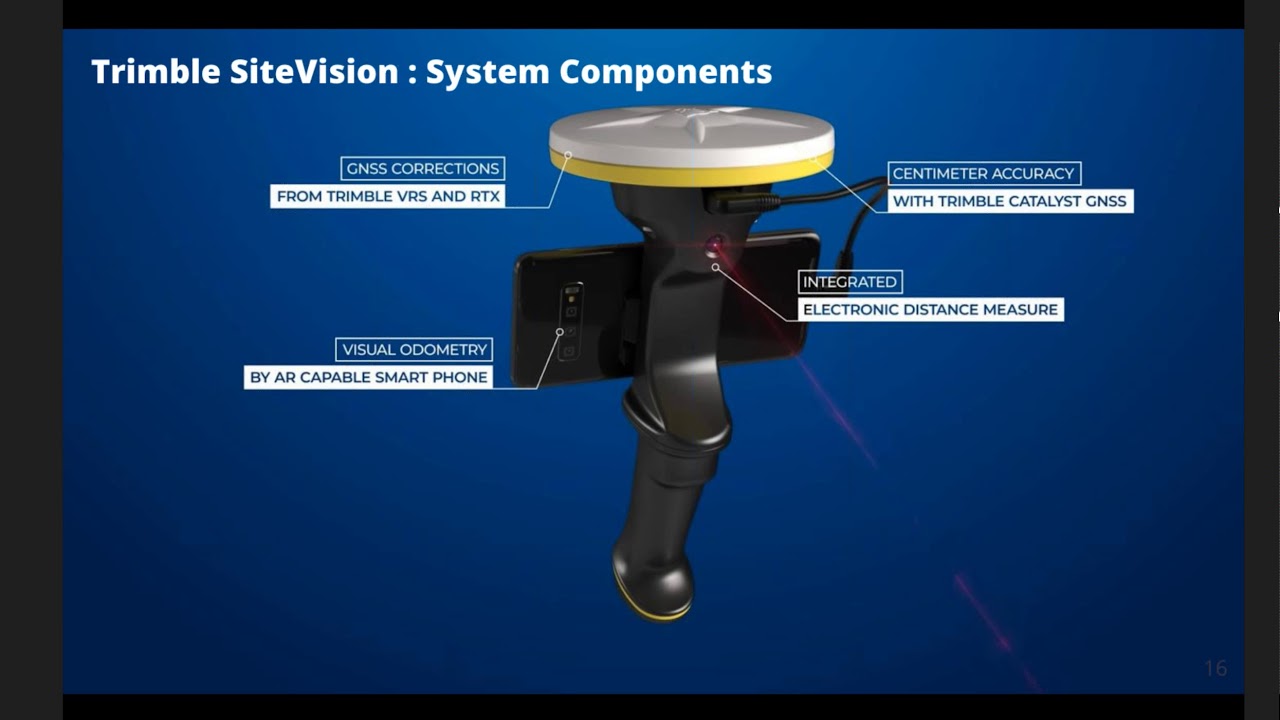 Explore your 3D design outdoors with Trimble SiteVision