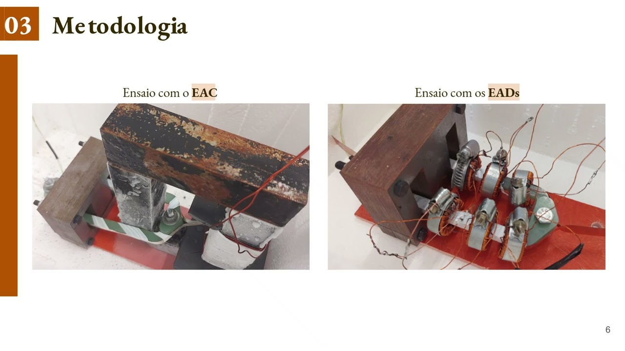 Magnetização Pulsada em Bobinas de Laços Supercondutores Utilizando Enrolamentos Auxiliares