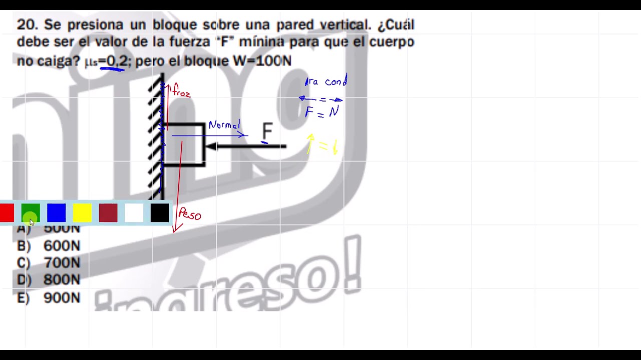 Se presiona un bloque sobre una pared vertical. ¿Cuál debe ser el valor de la fuerza “F” mín