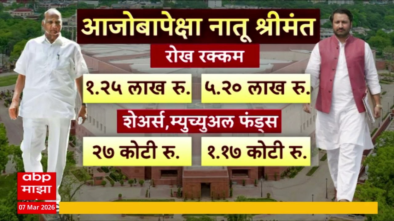 Pawar Family Wealth पवार कुटुंबात आजोबांपेक्षा नातू श्रीमंत, पवारांपेक्षा पार्थ यांची मालमत्ता जास्त