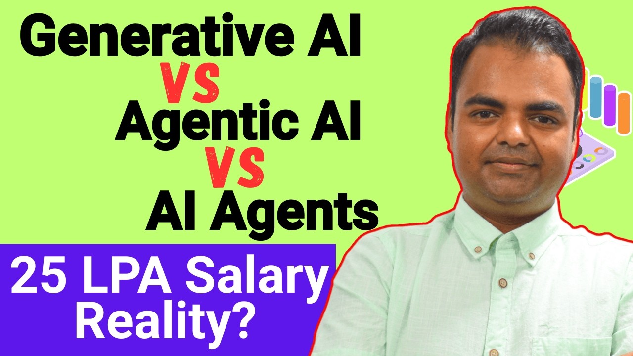 Generative AI vs Agentic AI vs AI Agents- High Paying Software Jobs 2026 in India