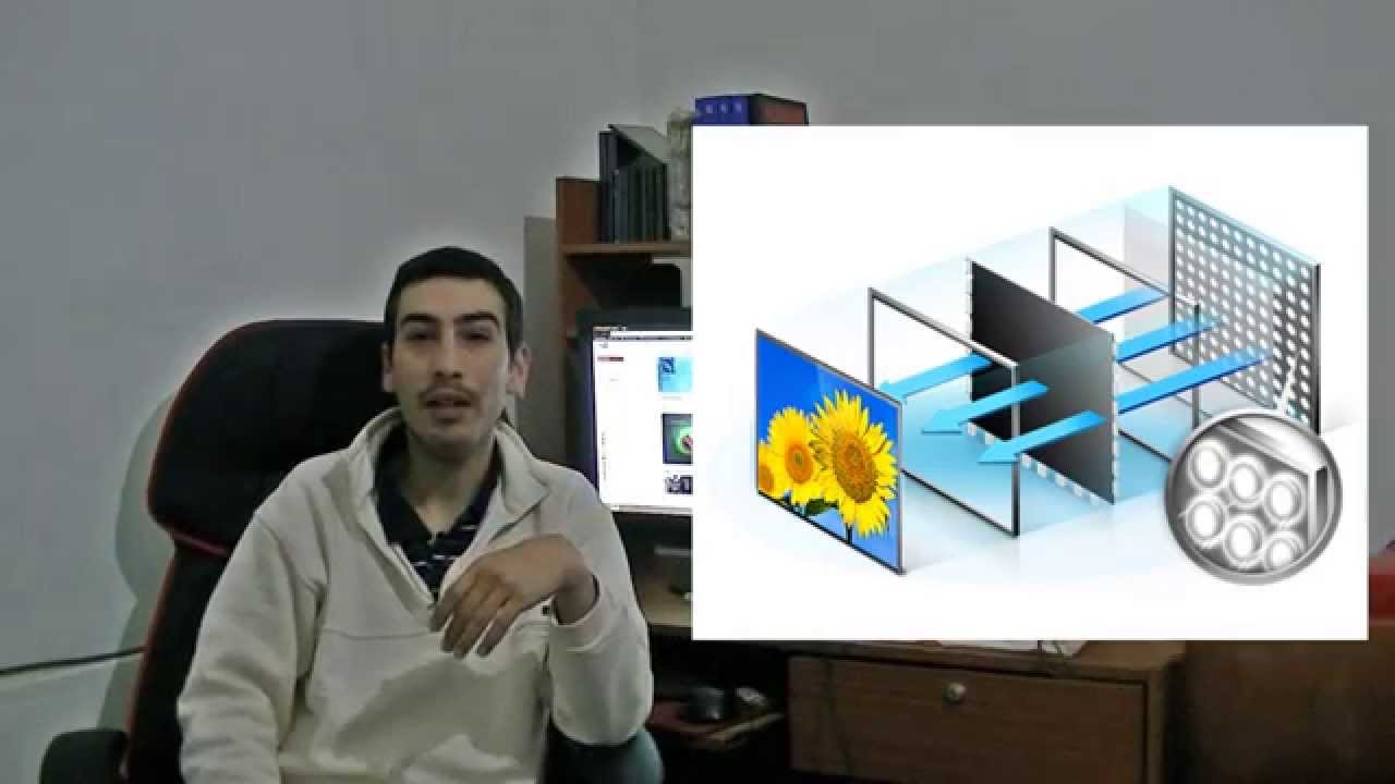 Retroiluminacion De Pantalla- Tecno en Casa