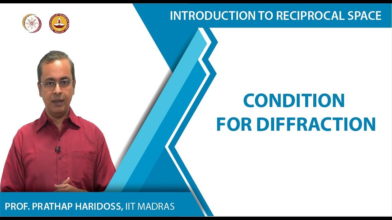 Condition for Diffraction