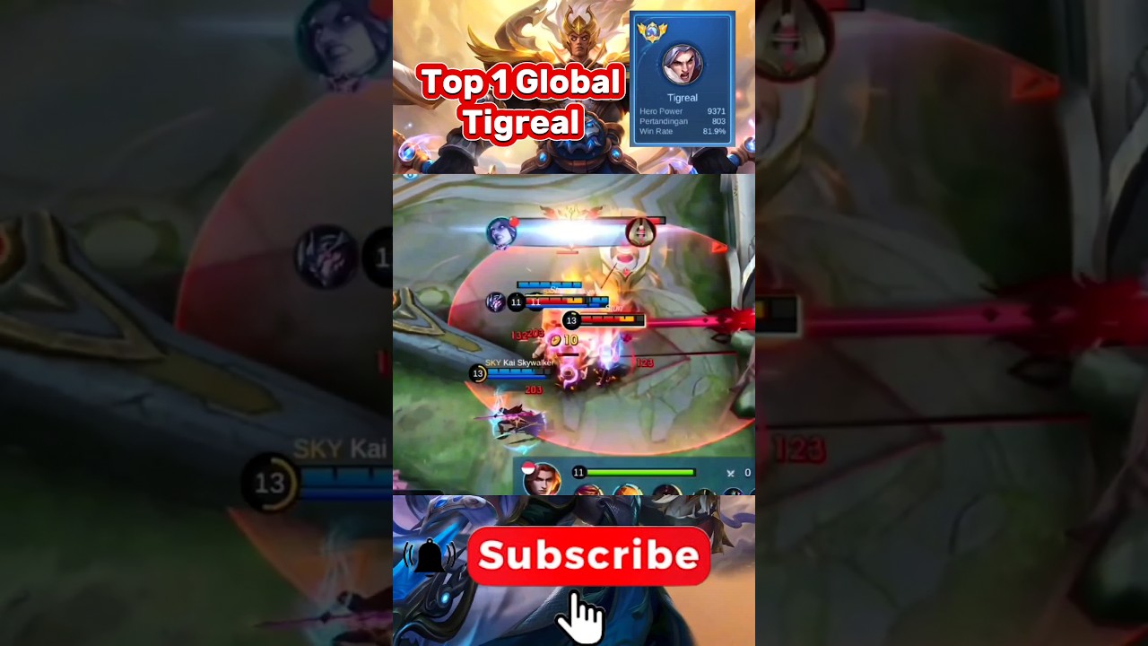 Top 1 Global Tigreal By Hissi Skywalker #mlbb #topglobal #mobilelegends