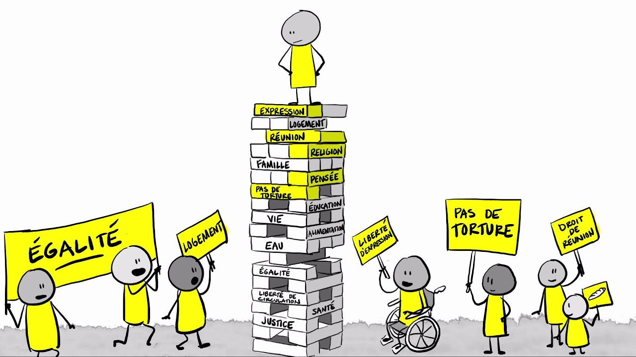 Le droit de défendre les droits humains