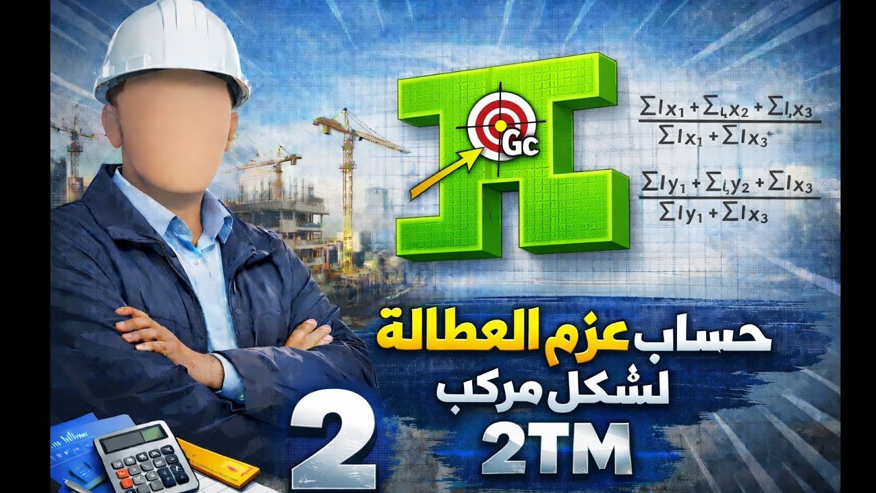  حساب عزم العطالة لجسم مركب بالنسبة لمركز ثقله